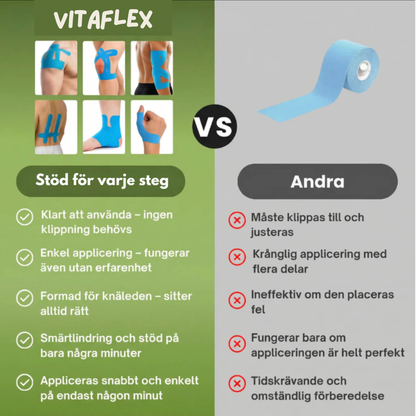 VitaFlex™ – Stöd för varje steg