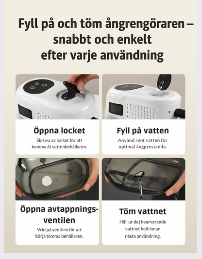 ÅngKraft Pro - Ångrengörare 3 BAR