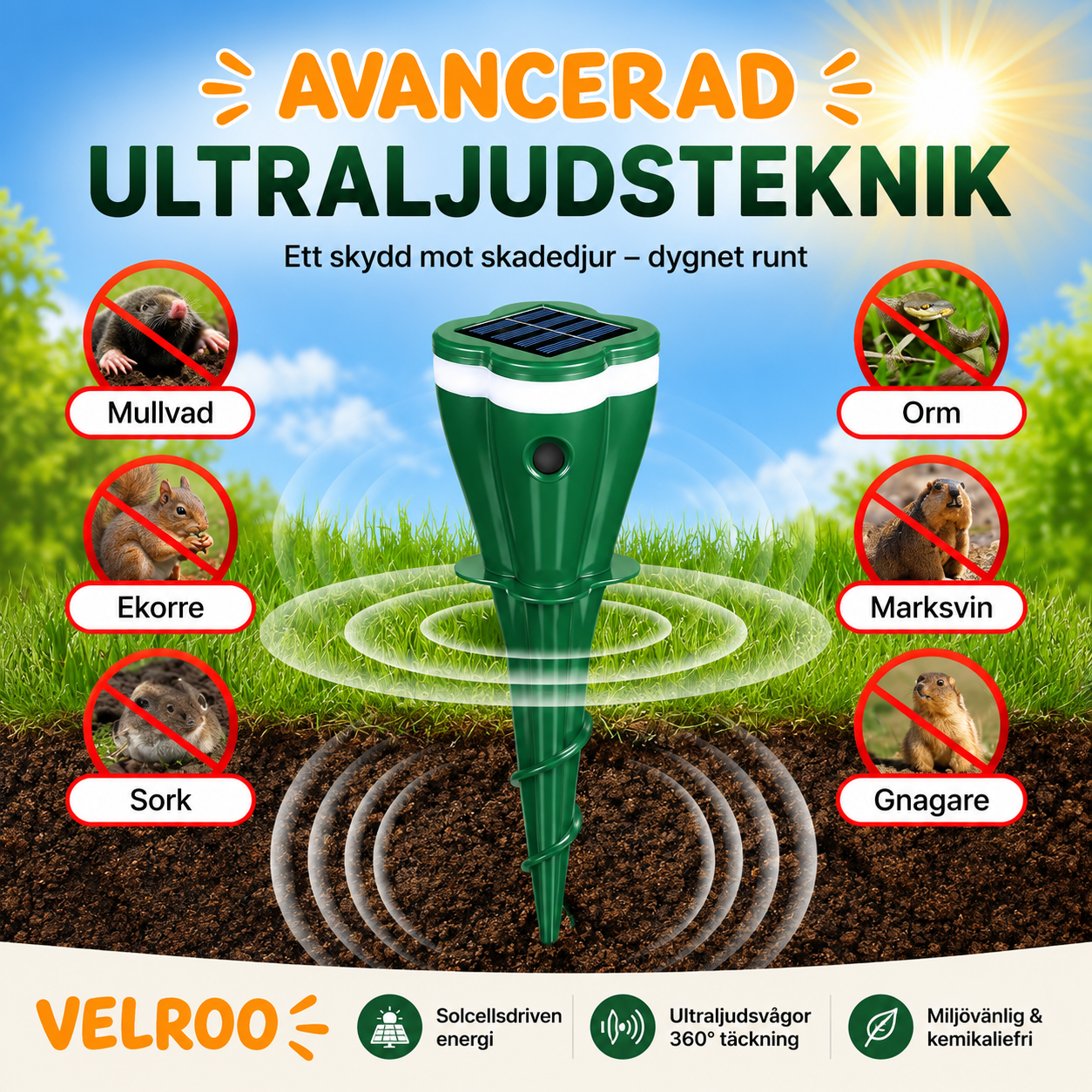 SolaGuard™ - Soldrivet skydd mot mullvadar och skadedjur