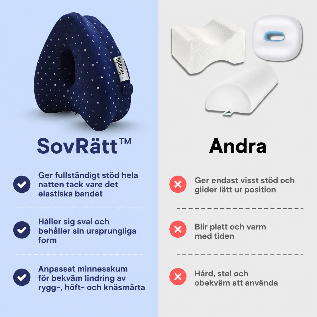 SovRätt™ - Vakna utan höft-, rygg- och ischiassmärta