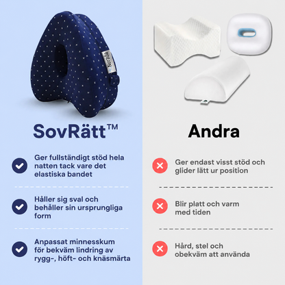 SovRätt™ - Vakna utan höft-, rygg- och ischiassmärta