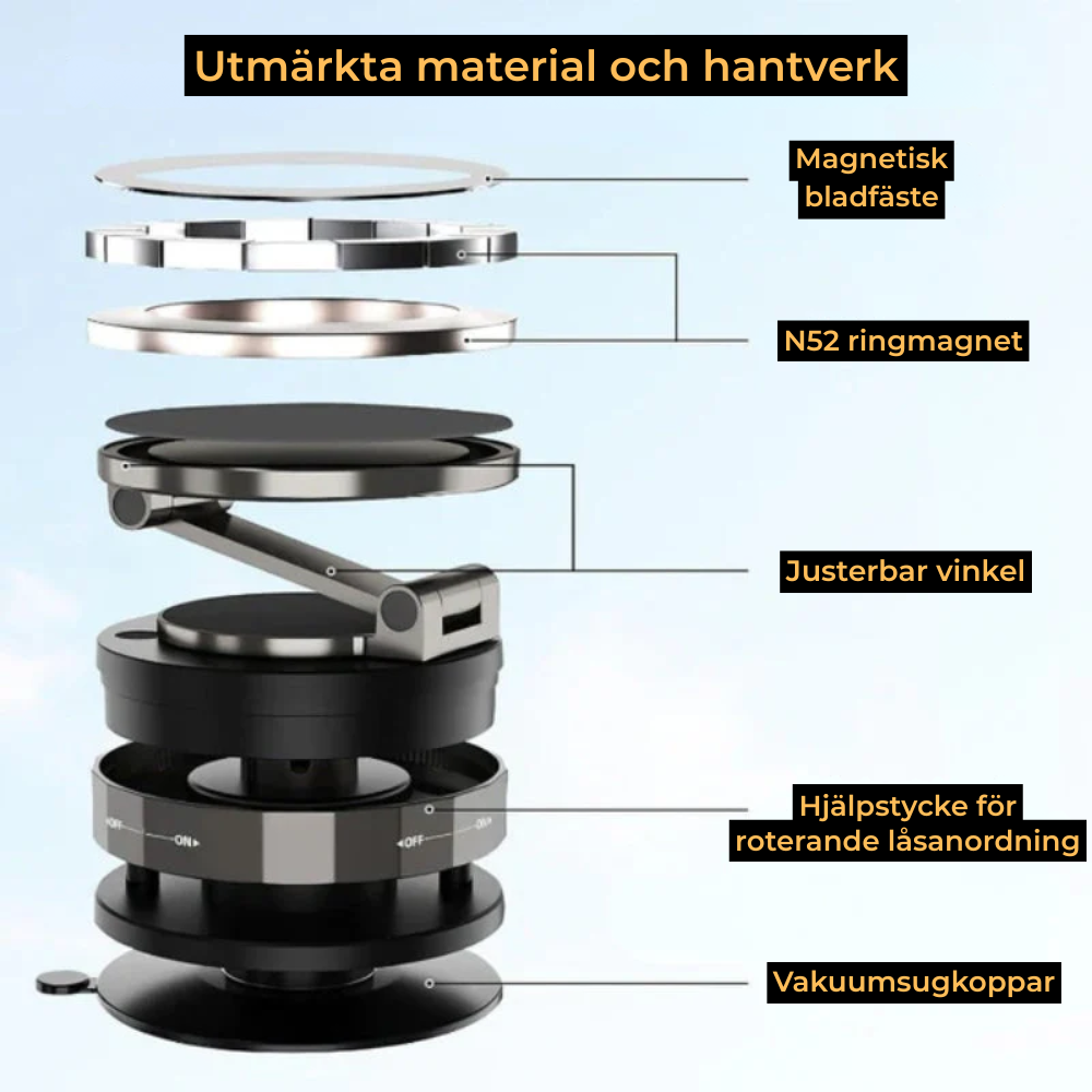 MagnaFäste™ – Magnetisk mobilhållare för bilen som håller din telefon stabil, säker och perfekt synlig under körning