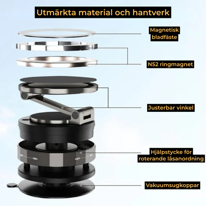 MagnaFäste™ – Magnetisk mobilhållare för bilen som håller din telefon stabil, säker och perfekt synlig under körning